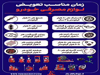 زمان مناسب تعویض لوازم مصرفی خودرو